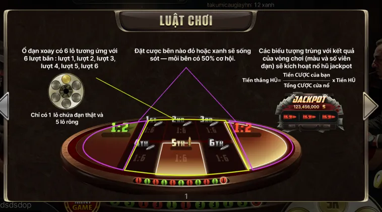 Chinh Phục Vòng Quay Quý Tộc Cùng Cò Quay Nga Tại HitClub Thời Thượng