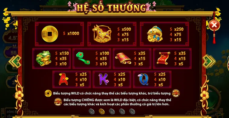 Khởi Đầu Thịnh Vượng Cùng Nổ Hũ Cung Hỷ Phát Tài Tại HitClub Nhận Thưởng Lớn