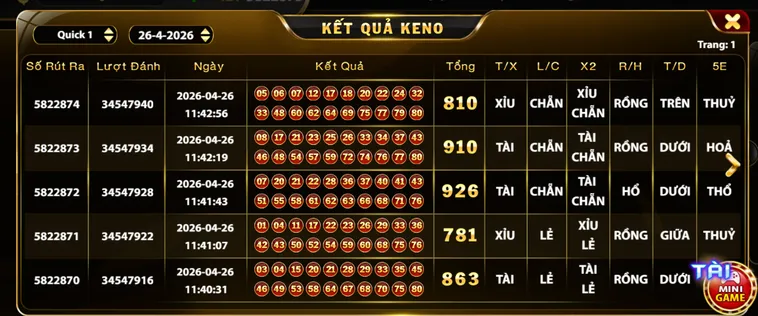 Chinh Phục Đấu Trường Quay Số Keno Tại HitClub Nhận Tiền Thưởng Khổng Lồ
