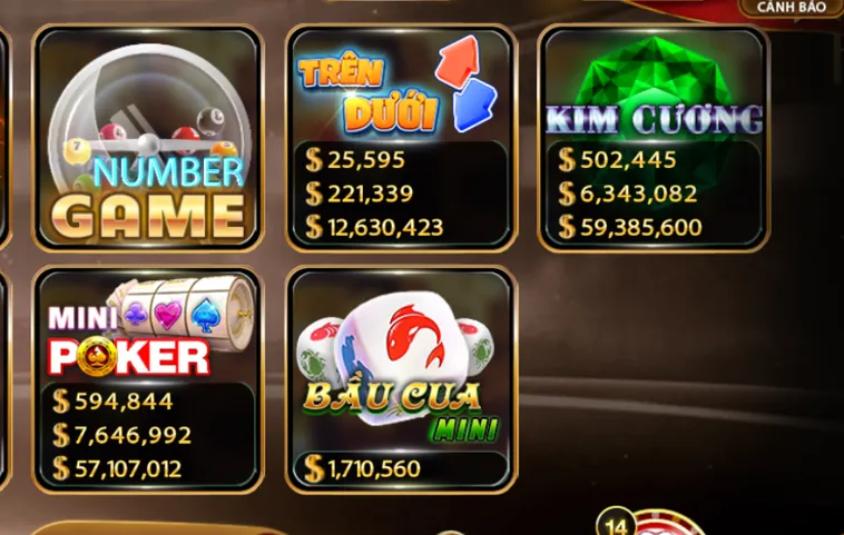 Chinh Phục Kho Game Siêu Tốc Thu Lợi Nhuận Khủng Từ Sảnh Minigame HitClub