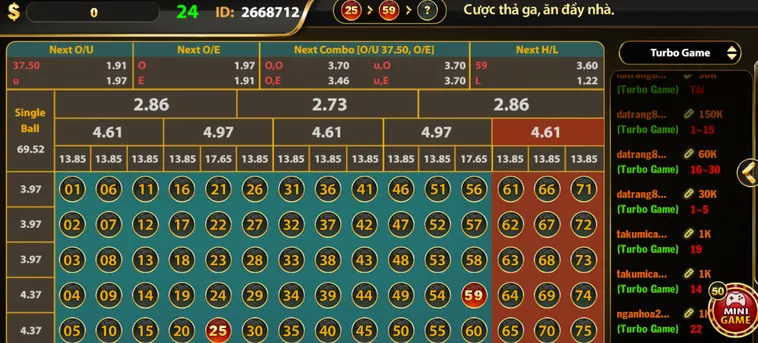 Bùng Nổ Đam Mê Cùng Sảnh Quay Số Number Game Tại HitClub Đẳng Cấp Quốc Tế