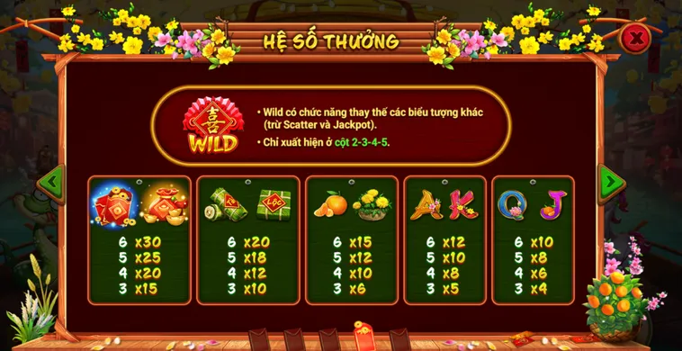 Đón Lộc Đầu Xuân Cùng Nổ Hũ Sắc Xuân Chợ Tết Tại HitClub Cực Đỉnh